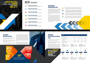 幾何構建品牌 一套值得擁有的企業形象畫冊設計模板解析