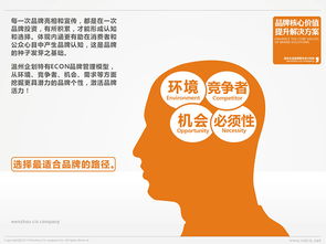企業形象策劃 & 品牌整合設計機構 - 讓你的品牌照亮未來\n- 可選配圖 抽象圖標或品牌符號，展示統一化的視覺元素，如交織的線條、顏色箭頭等\n- 公司名稱/Legal Status顯示責任主體（例如 XR睿象品牌設計）—下排標注日期和分類建議的設計職務身份\n\n---\n\n**第二頁 公司概況及價值觀陳述**\n- 簡史刻畫 